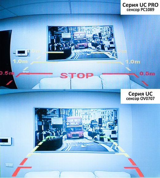 Камера заднего вида Blackview UC-23IR8 black