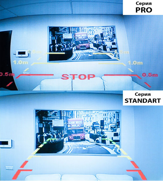 Камера заднего вида Blackview IC-01 PRO (для штатных площадок)