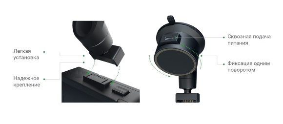 Автомобильный видеорегистратор NAVITEL R900 4K Автомобильный видеорегистратор NAVITEL R900 4K