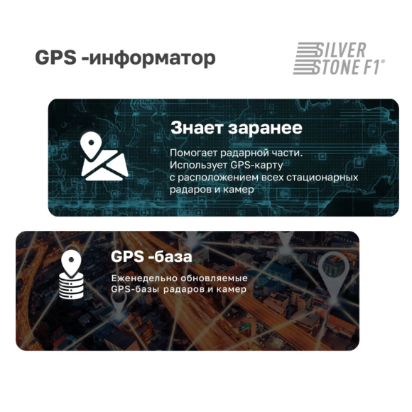 Радар-детектор Silverstone F1 DOPPLER PRO Wi-Fi LNA Радар-детектор Silverstone F1 DOPPLER PRO Wi-Fi LNA