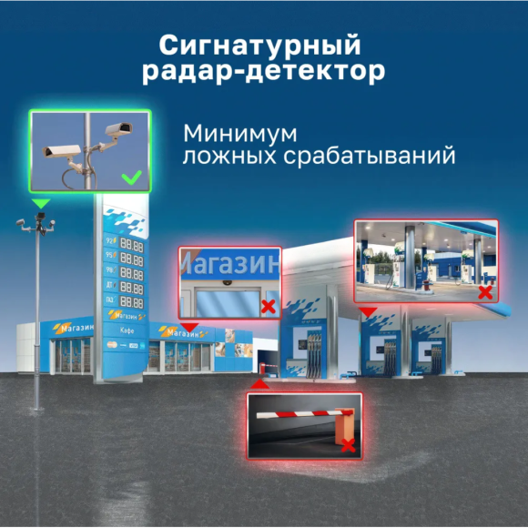 Радар-детектор Silverstone F1 DOPPLER PRO Wi-Fi LNA Радар-детектор Silverstone F1 DOPPLER PRO Wi-Fi LNA