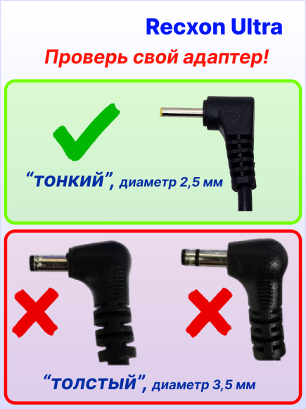 Адаптер питания для скрытого монтажа Power ULTRA 12-42/12 (12В, 2А, разъем 2.5 мм) для подключения радар-детекторов и комбо-устройств