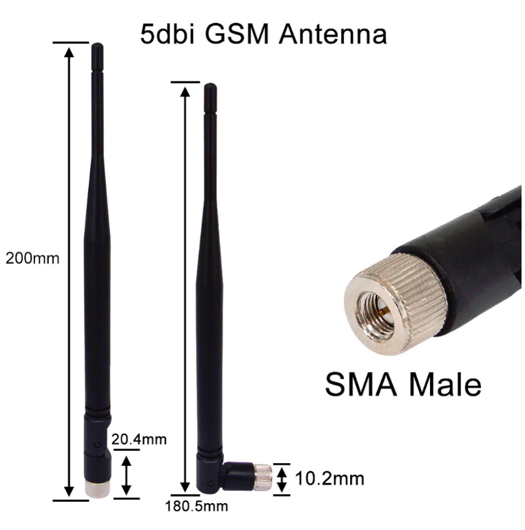 Антенны GSM 900/1800/3G/LTE
