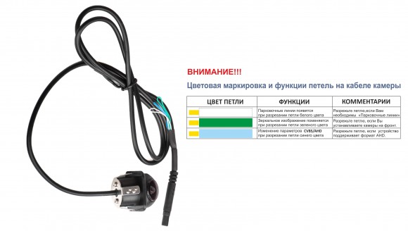 Камера заднего/переднего вида Blackview AHD-03 Камера заднего/переднего вида Blackview AHD-03