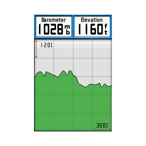 Портативный GPS навигатор Garmin GPSMAP 78s Портативный GPS навигатор Garmin GPSMAP 78s