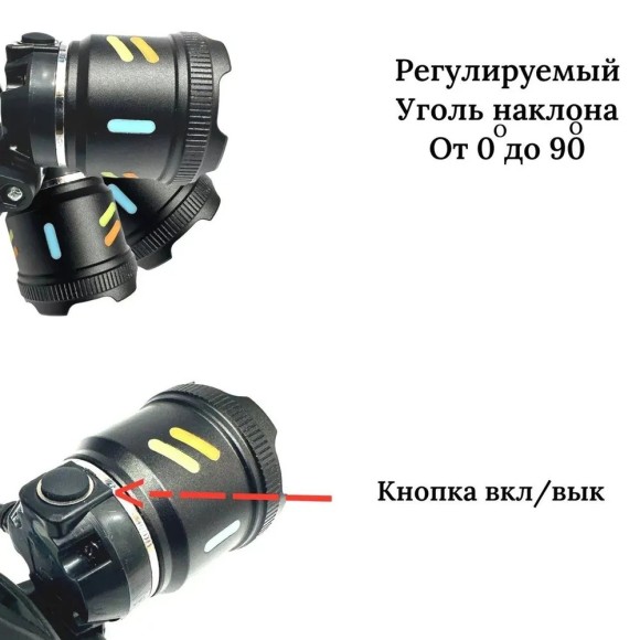 Фонарь налобный HT-3126-PM20-TG Фонарь налобный HT-3126-PM20-TG