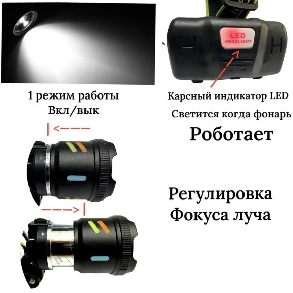 Фонарь налобный HT-3126-PM20-TG Фонарь налобный HT-3126-PM20-TG